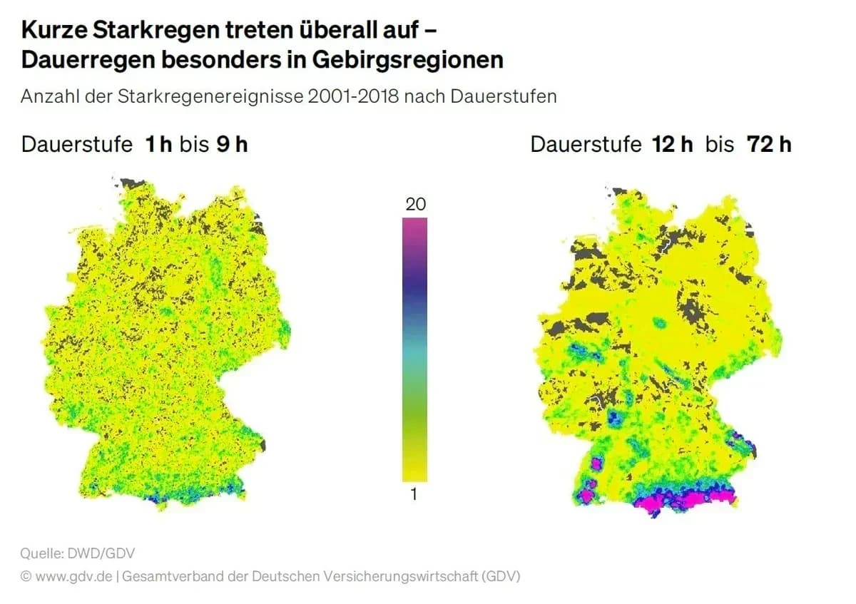 Karte Deutschland: Kurze Starkregen treten überall auf, Quelle GDV Naturgefahrenreport 2025